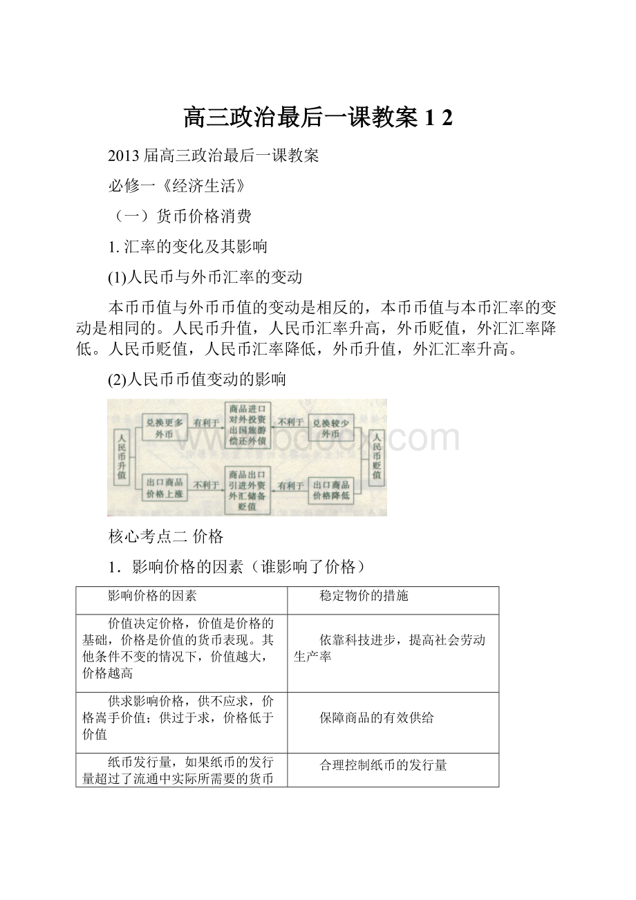 高三政治最后一课教案 1 2.docx_第1页