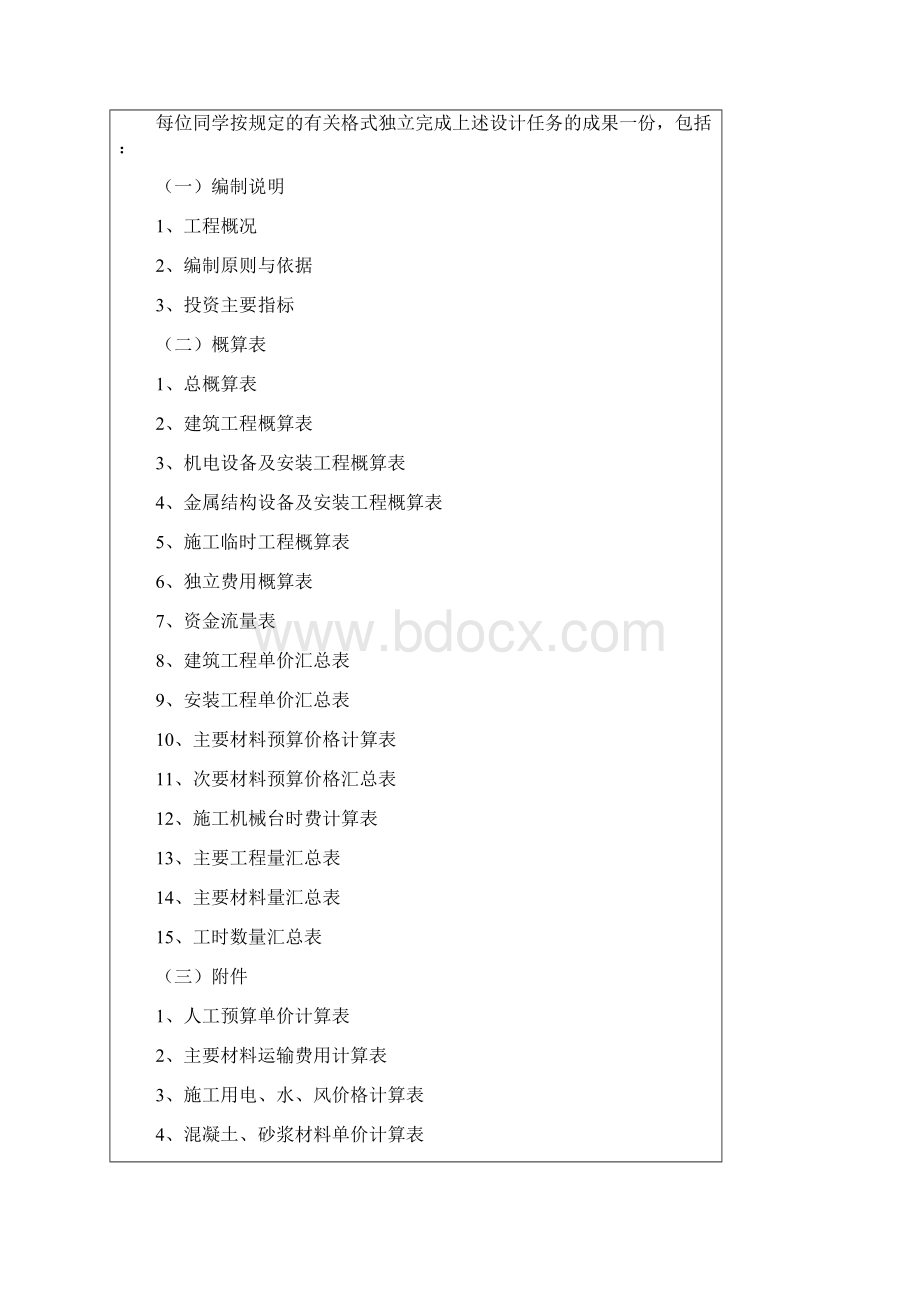 某水库除险加固工程初步设计概算doc 16页.docx_第3页