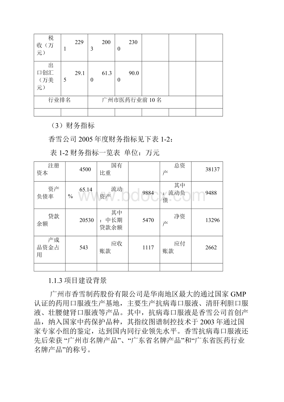 中药口服液无菌灌封自动包装系统技术改造可研报告.docx_第3页