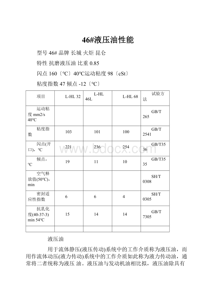 46#液压油性能.docx_第1页