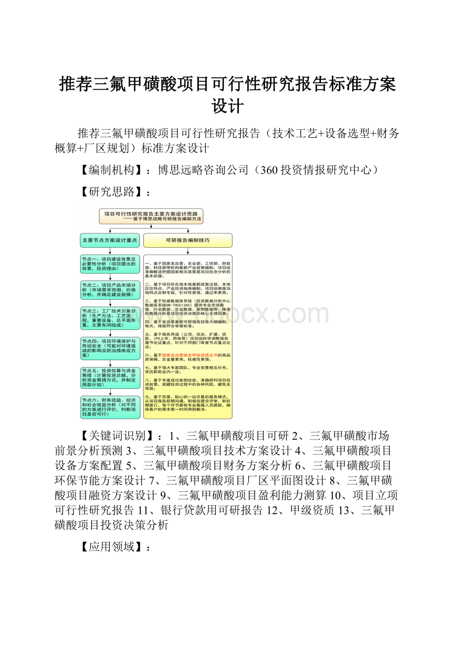 推荐三氟甲磺酸项目可行性研究报告标准方案设计.docx