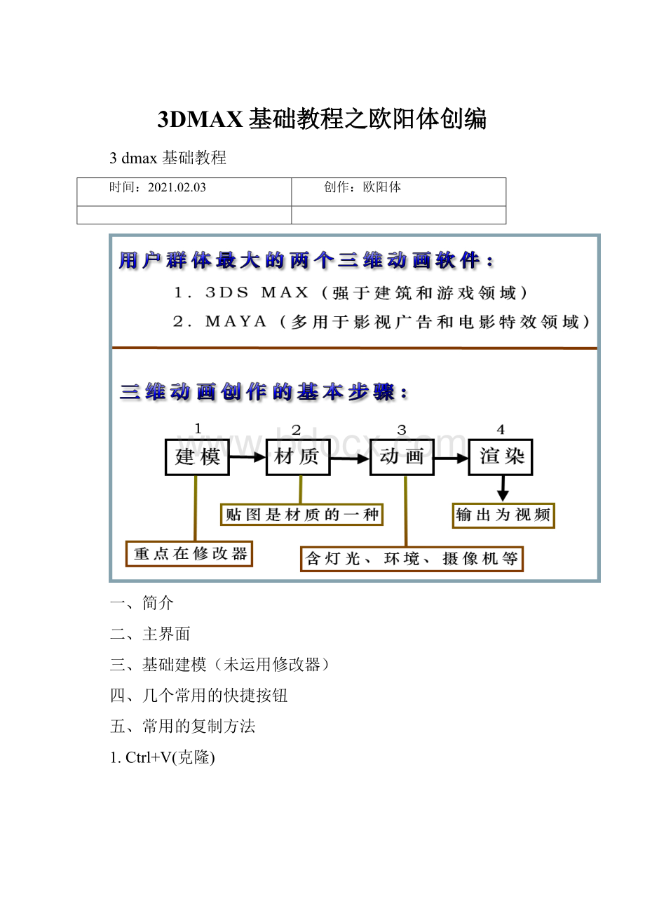 3DMAX基础教程之欧阳体创编.docx_第1页