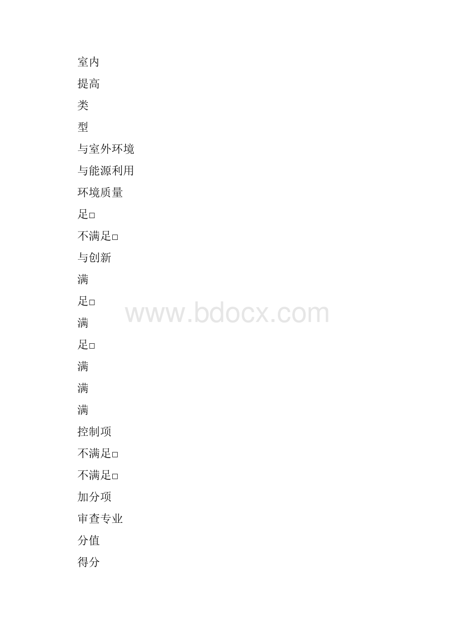 河南省绿色建筑施工图设计文件审查技术要点.docx_第2页