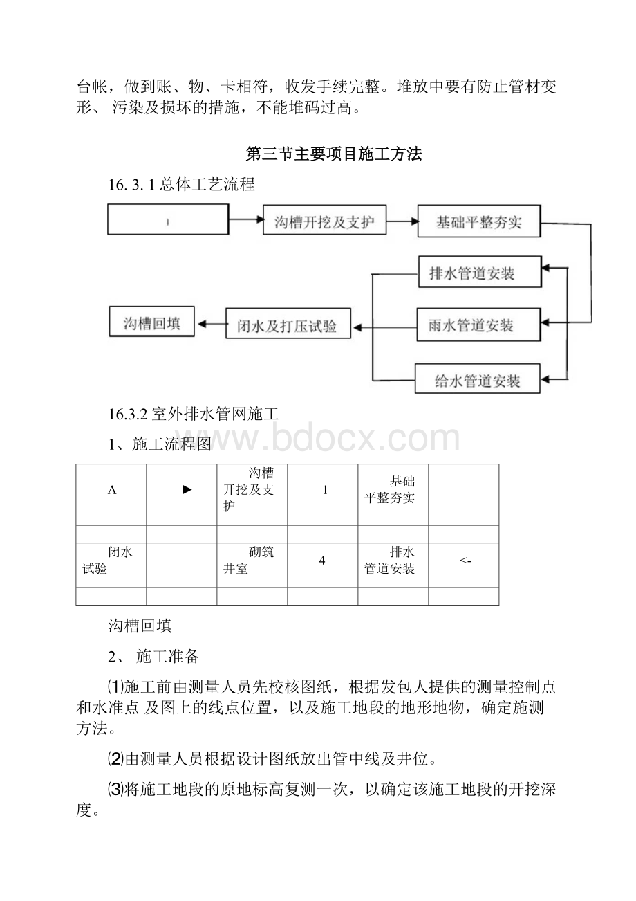 室外管线施工方案.docx_第3页