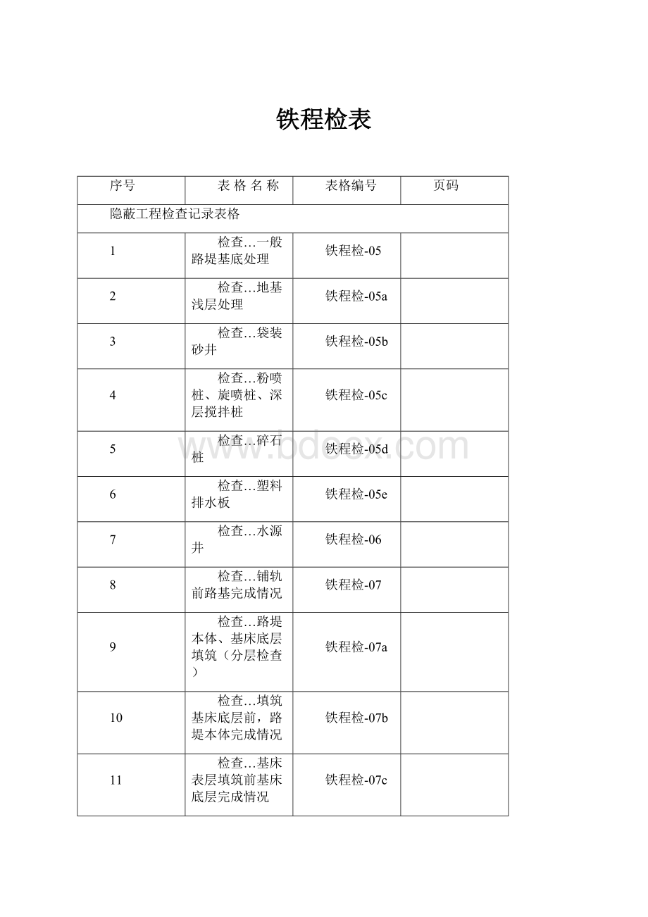 铁程检表.docx