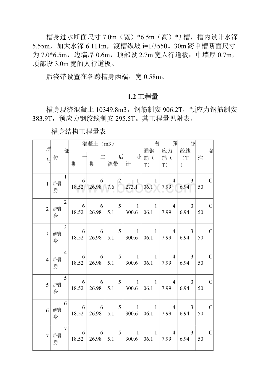 渡槽施工方案.docx_第2页