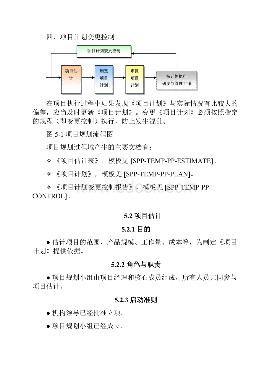 项目规划1.docx_第3页