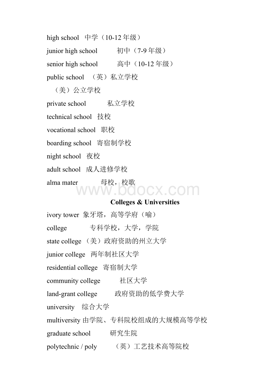 Aaabgbv雅思考试听力词汇 vocabulary.docx_第2页