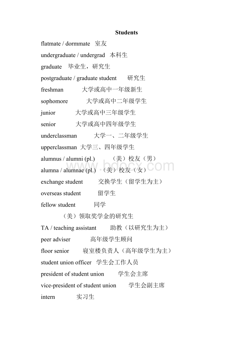 Aaabgbv雅思考试听力词汇 vocabulary.docx_第3页