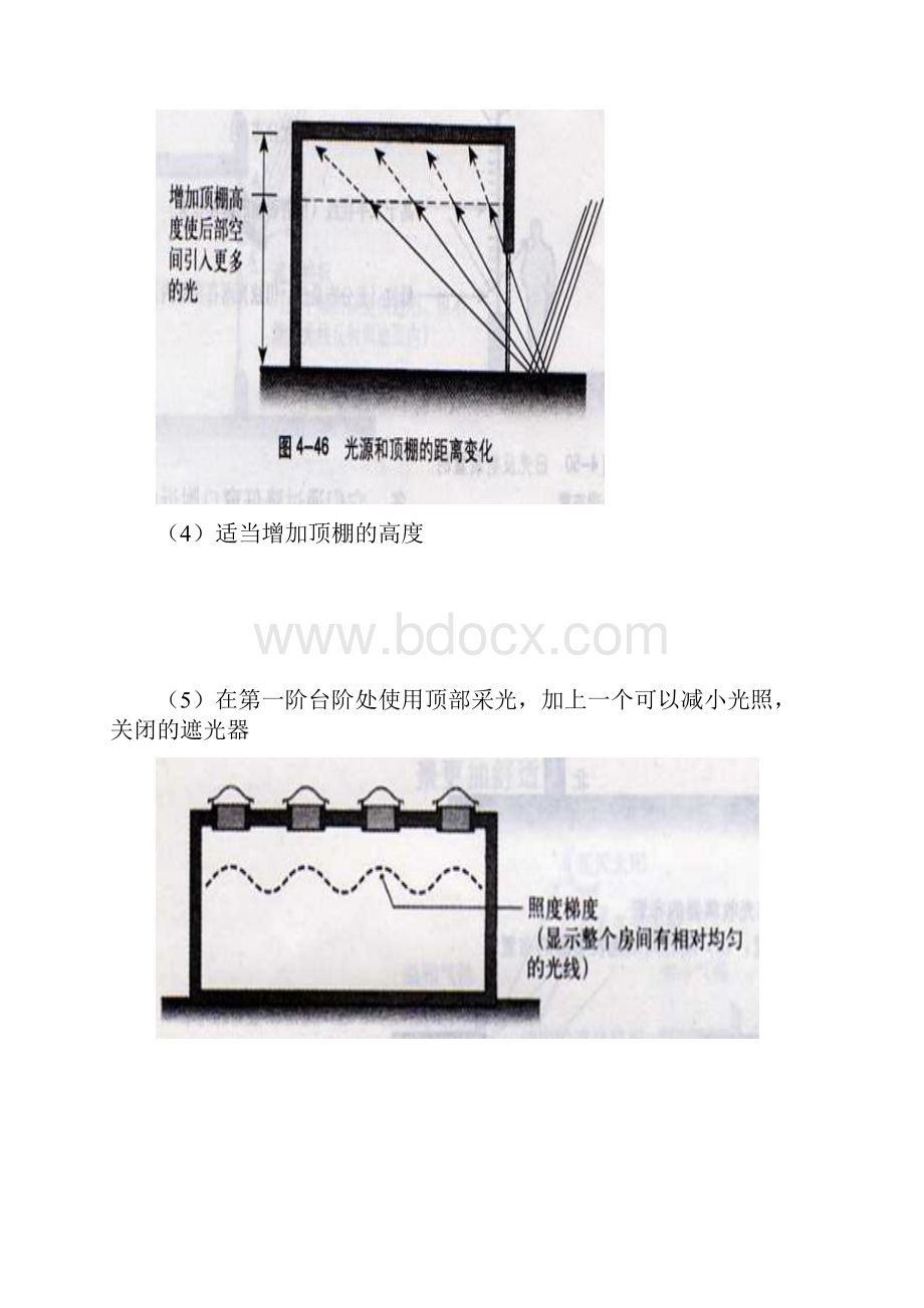 整理绿色建筑的采光.docx_第2页