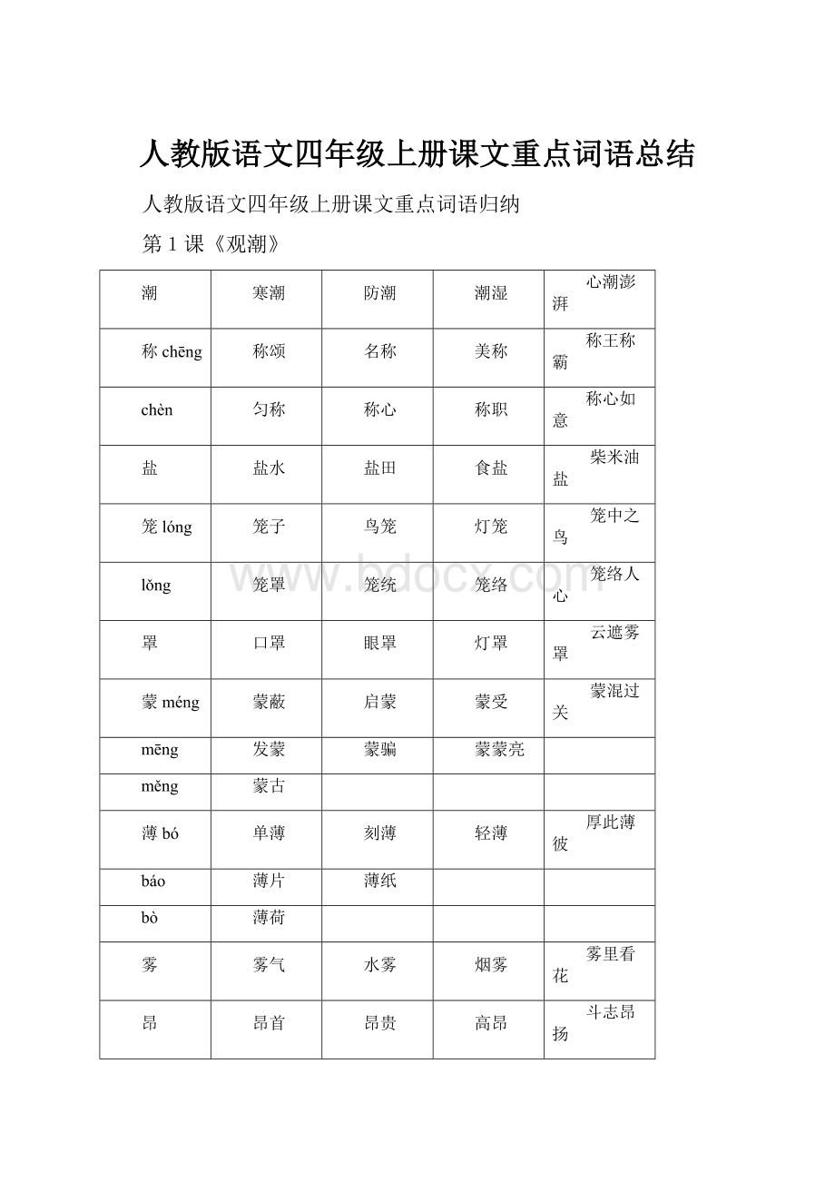 人教版语文四年级上册课文重点词语总结.docx