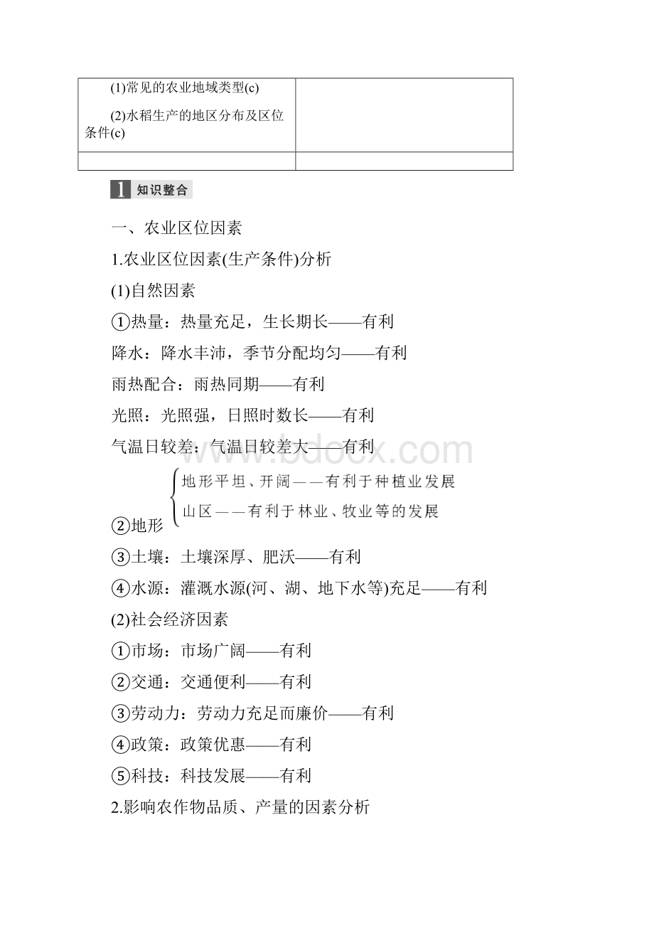 专题复习高考地理二轮优选习题专题六区域产业活动微专题22农业区位因素与农业地域类型学案.docx_第2页