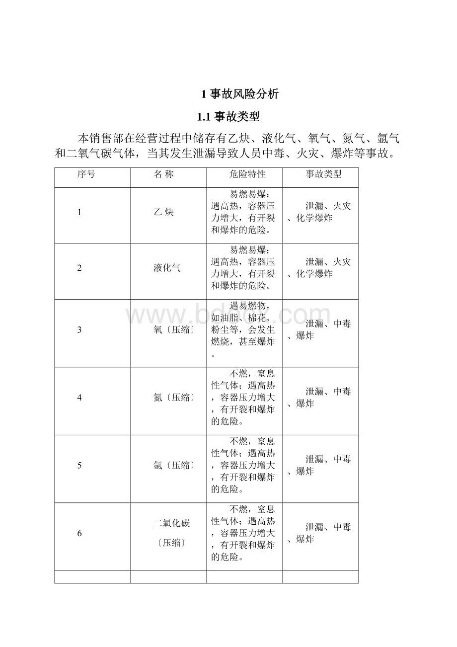 危险化学品事故现场处置方案.docx_第2页