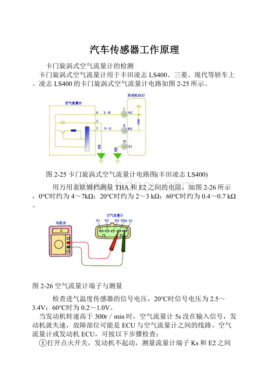 汽车传感器工作原理.docx