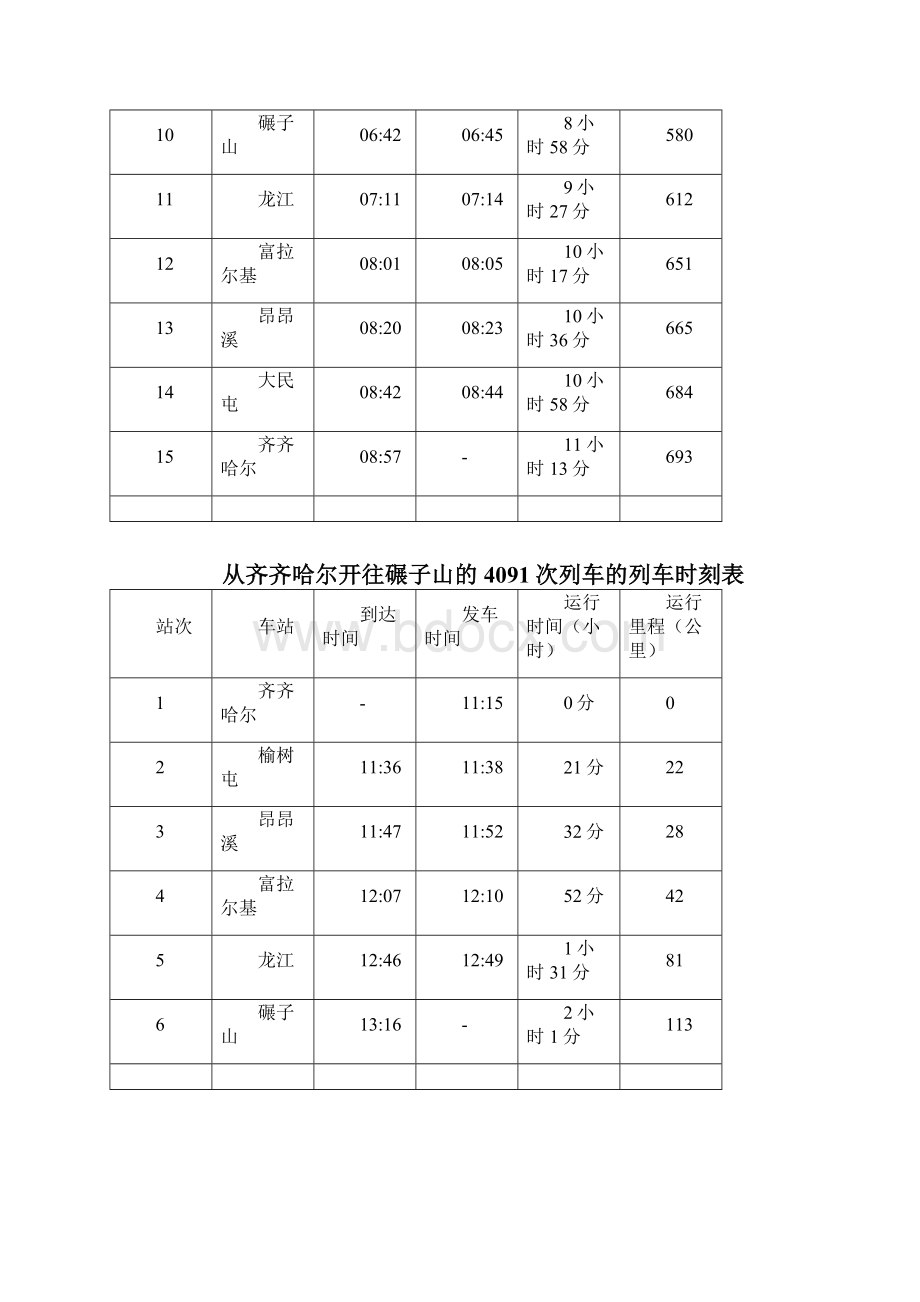 实行的最新昂昂溪火车站列车时刻表.docx_第3页