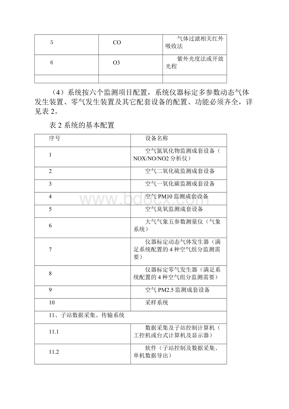 环境空气自动监测系统建设技术要求.docx_第2页