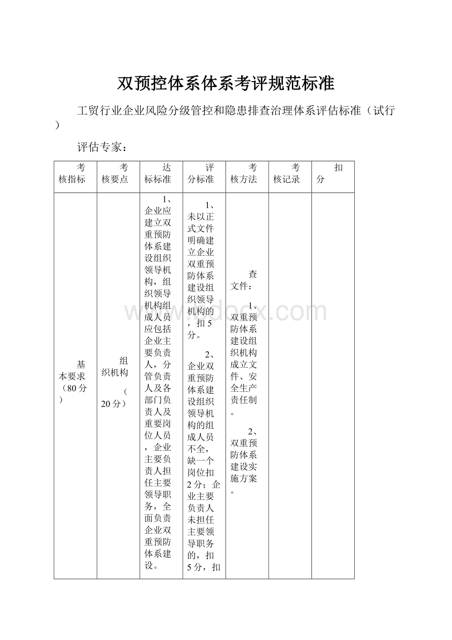 双预控体系体系考评规范标准.docx_第1页