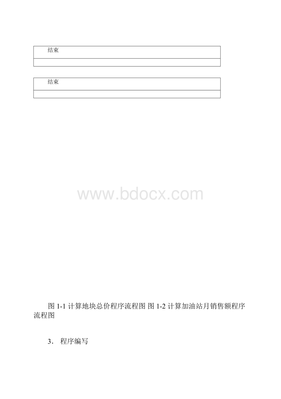 Fortran实验指导书.docx_第3页