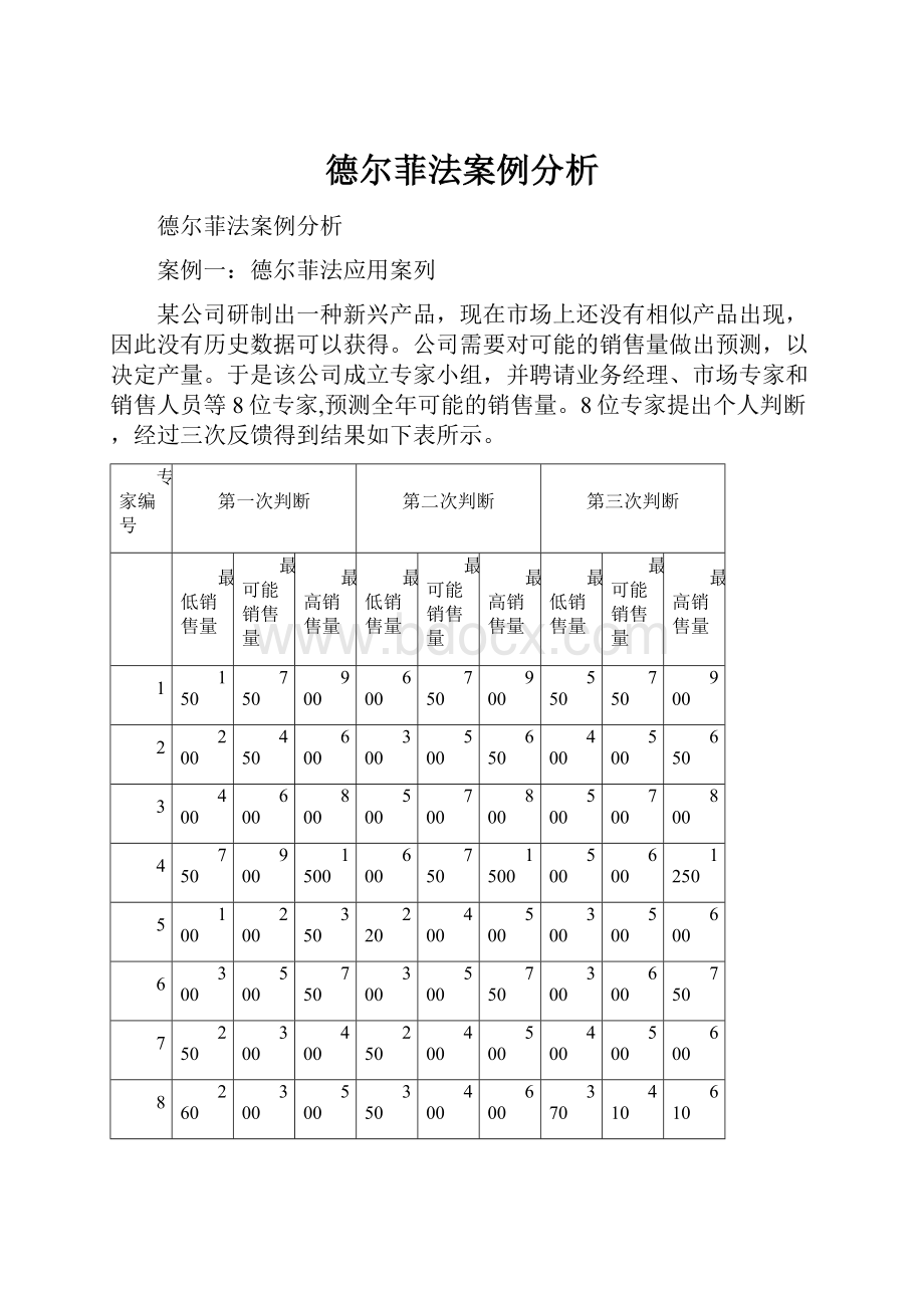 德尔菲法案例分析.docx