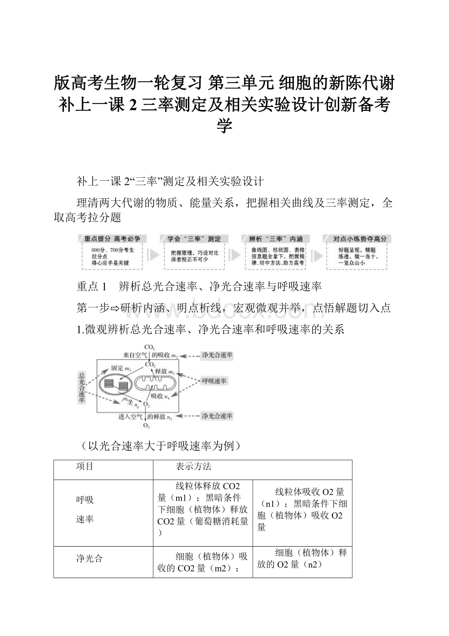 版高考生物一轮复习 第三单元 细胞的新陈代谢 补上一课2三率测定及相关实验设计创新备考学.docx_第1页