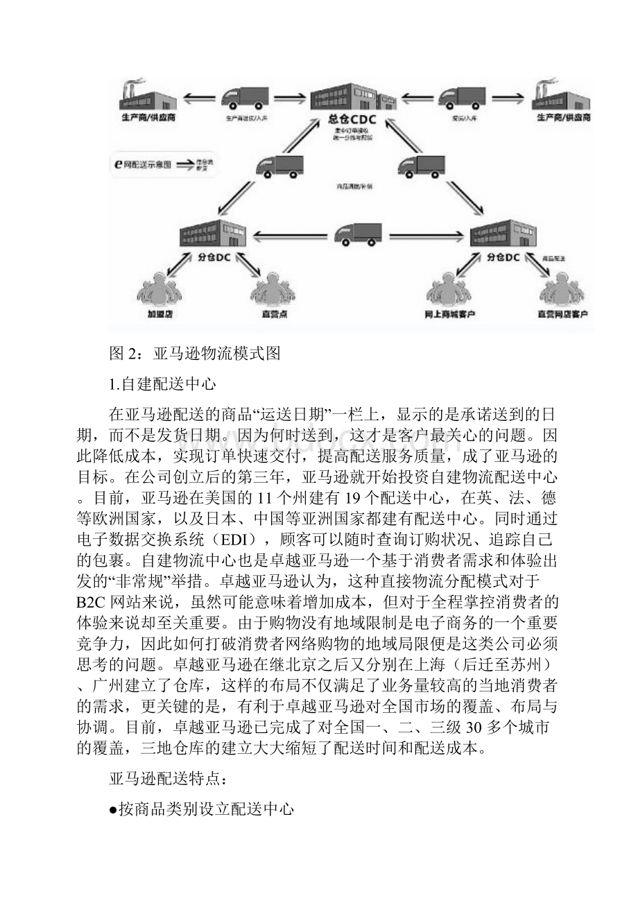 卓越亚马逊物流分析报告doc.docx_第3页