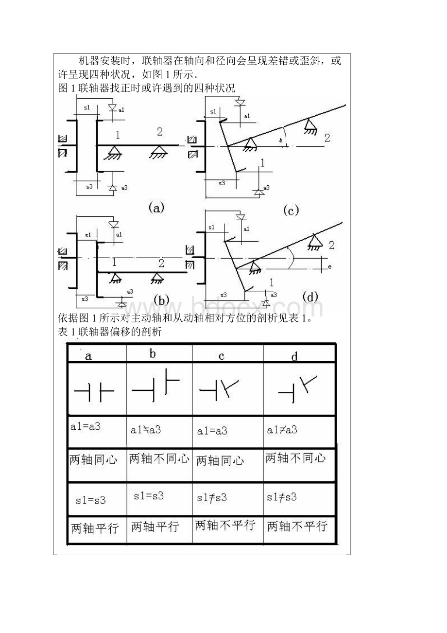 对轮找中心的方法整理.docx_第2页