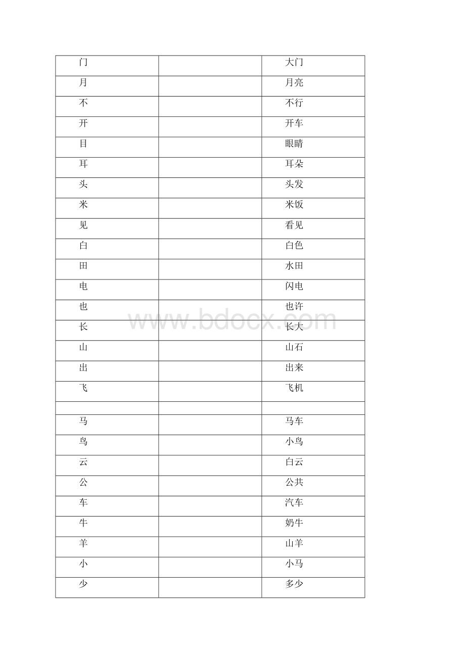 幼儿识字卡片实用.docx_第2页