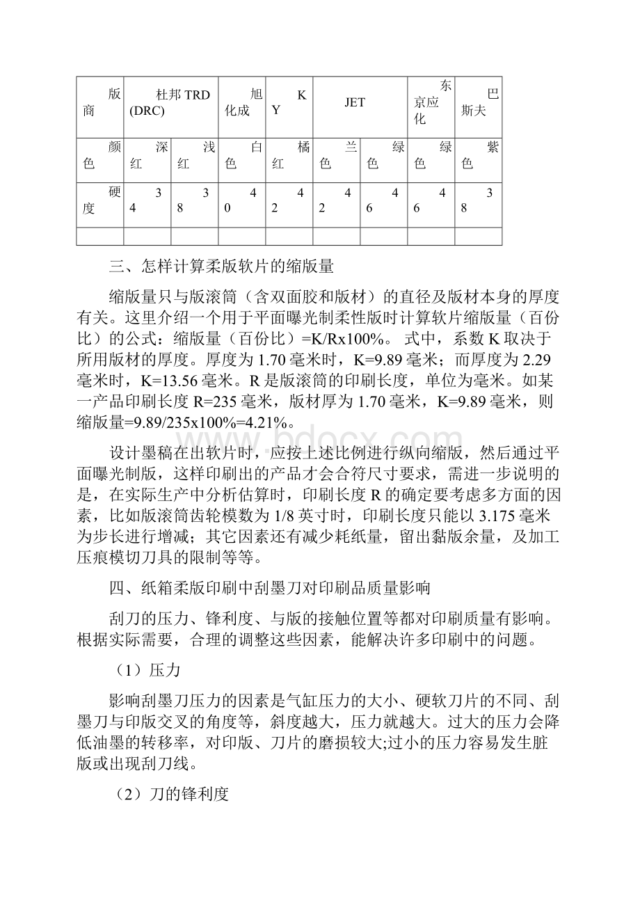 纸箱柔印工艺大全您想要是这里都有.docx_第2页