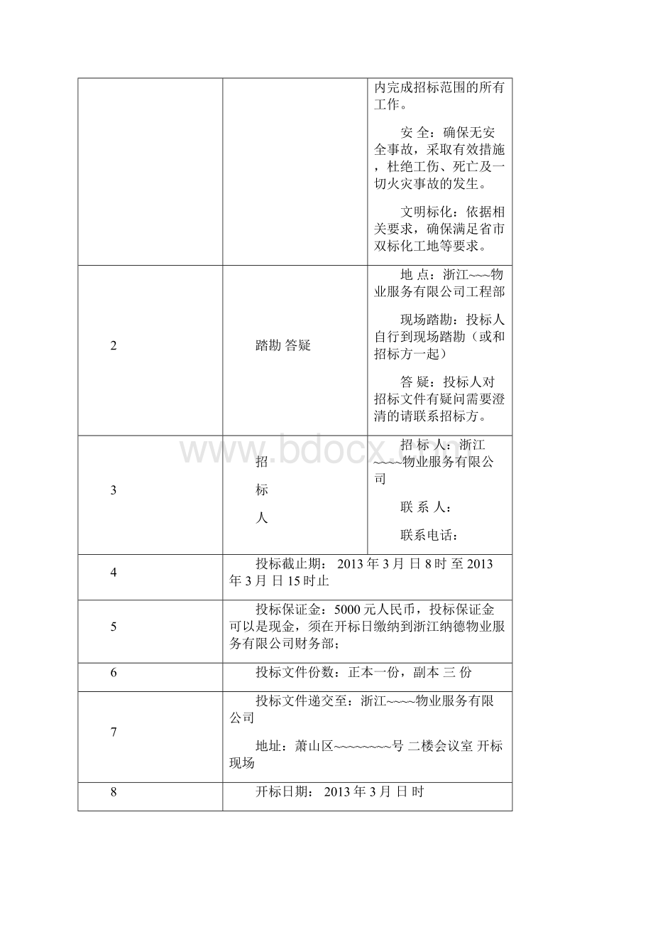 屋顶广告招标文件.docx_第2页