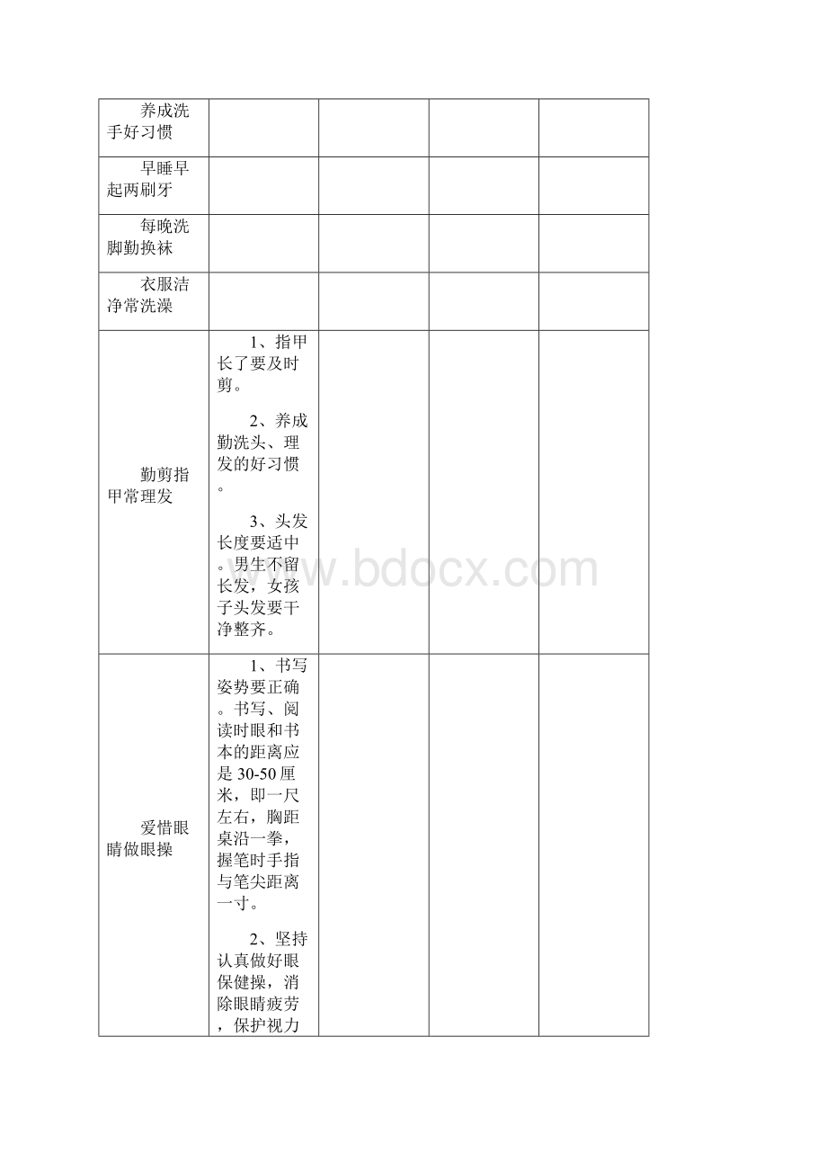 6十个卫生好习惯.docx_第3页