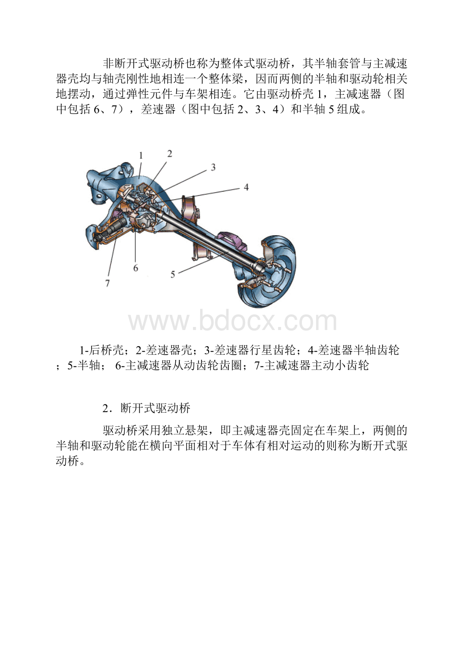 汽车驱动桥的设计以及组成详解.docx_第2页