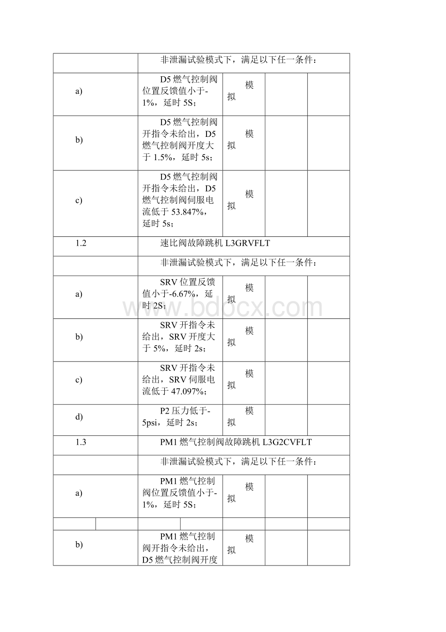 跳闸保护联锁解析.docx_第3页