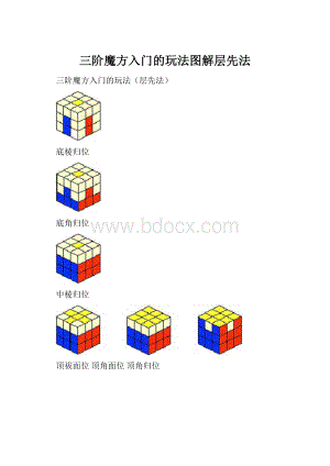 三阶魔方入门的玩法图解层先法.docx