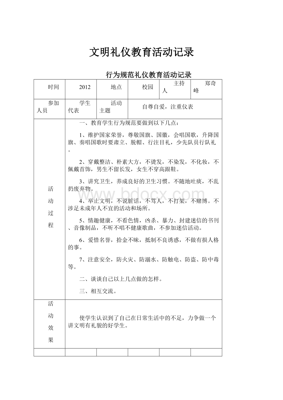 文明礼仪教育活动记录.docx_第1页