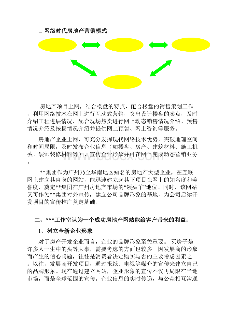 大型房地产网站方案全文52页.docx_第2页