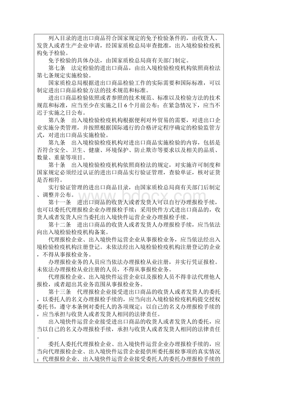 进出口商品检验法实施条例.docx_第2页