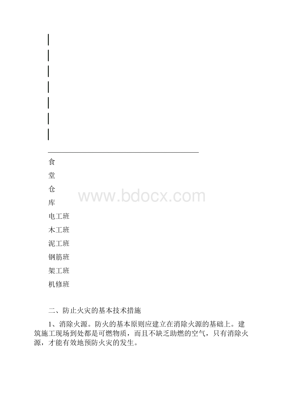 建筑施工现场的防火技术措施88.docx_第3页