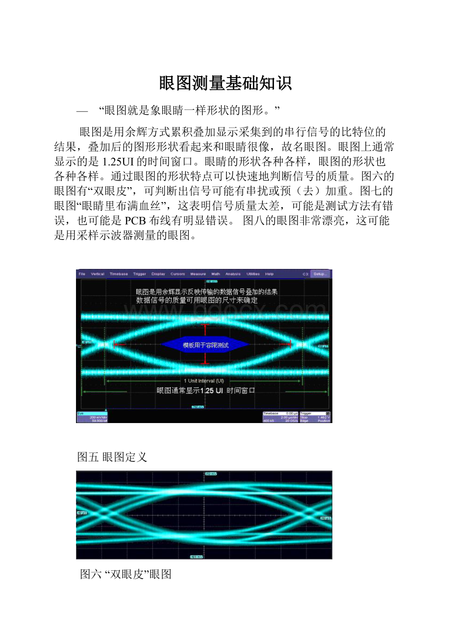 眼图测量基础知识.docx