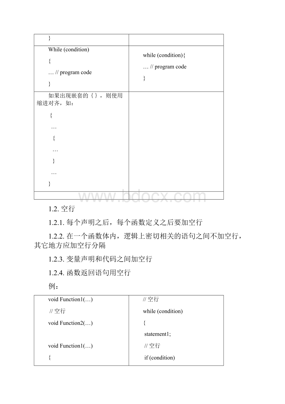 开发管理之代码编码规范.docx_第2页