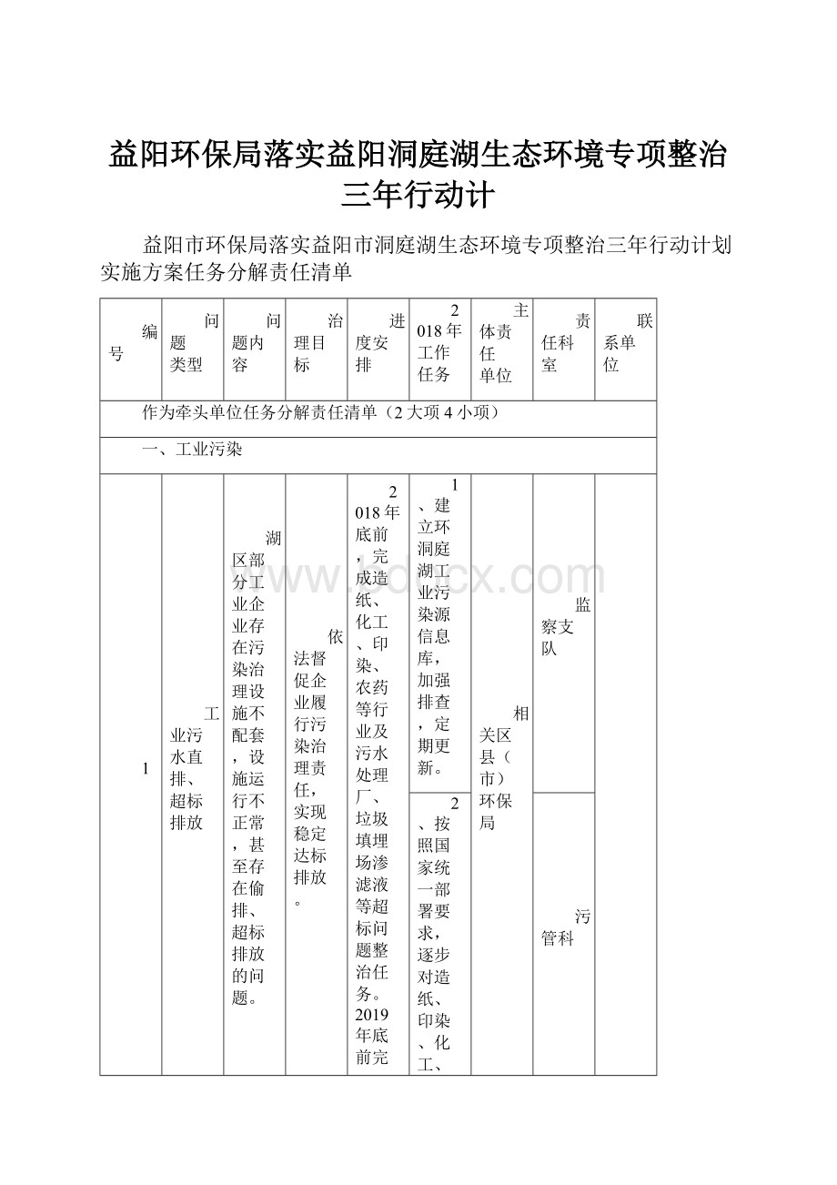 益阳环保局落实益阳洞庭湖生态环境专项整治三年行动计.docx