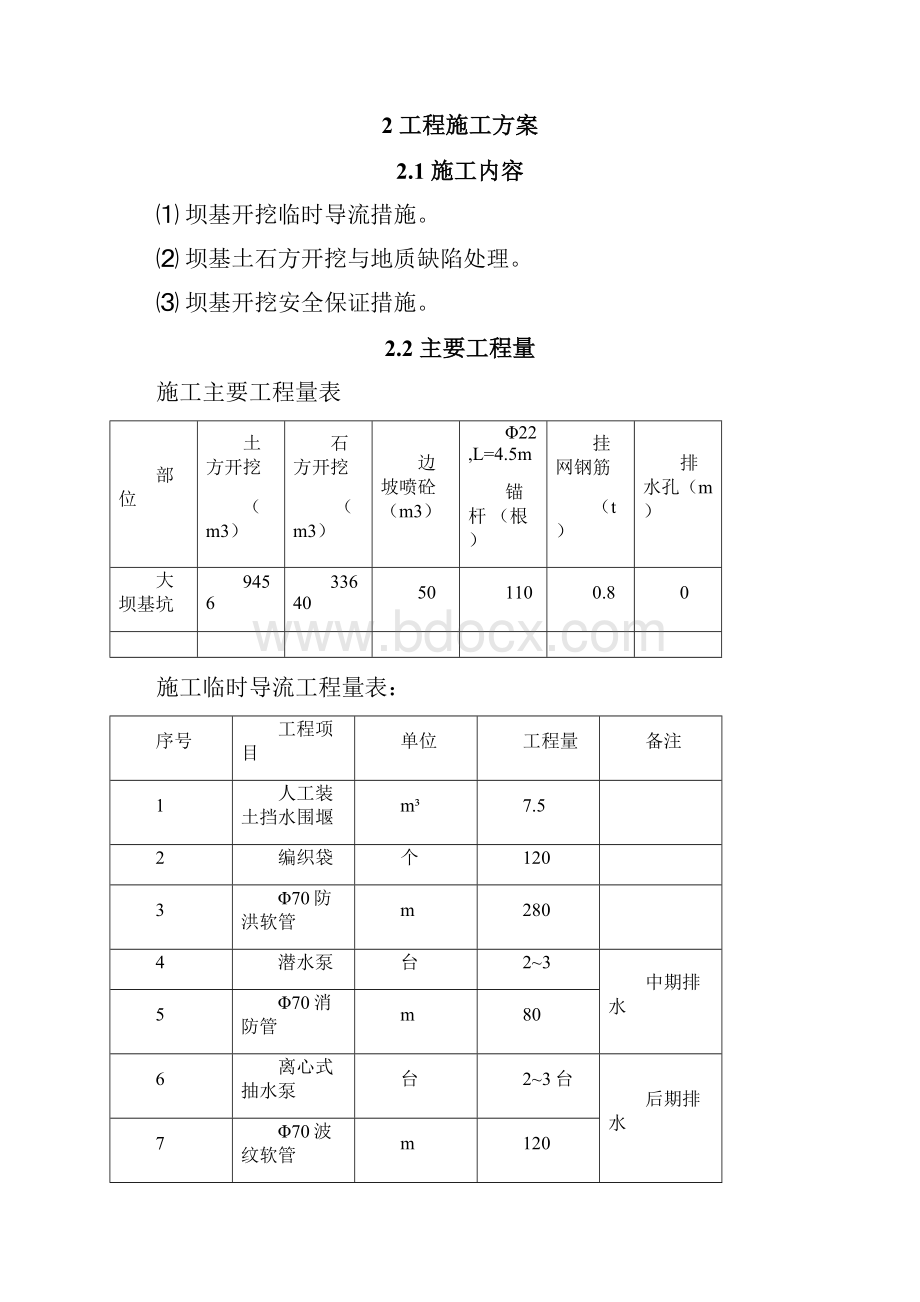 水库大坝深基坑开挖专项方案教学内容.docx_第2页