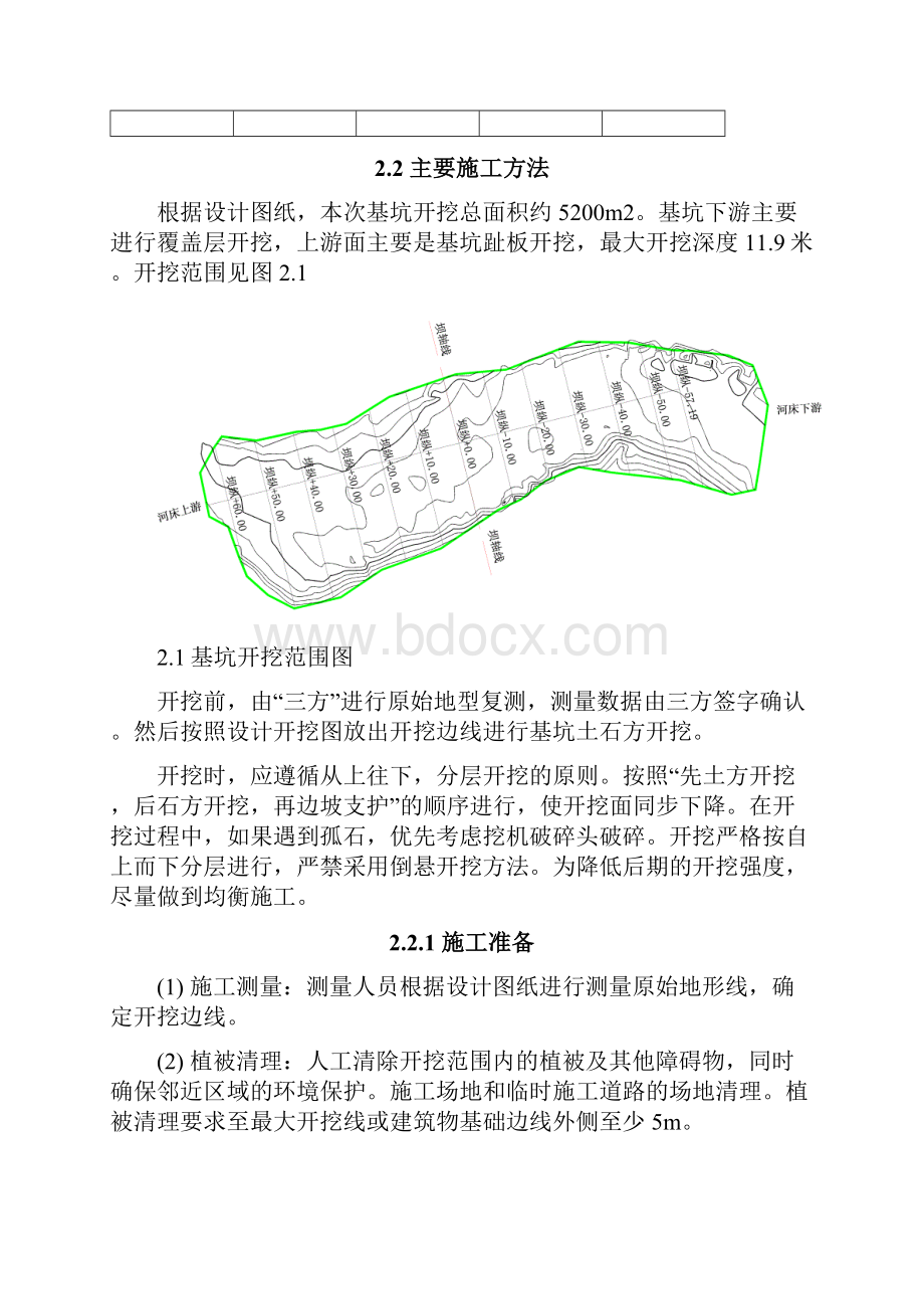 水库大坝深基坑开挖专项方案教学内容.docx_第3页