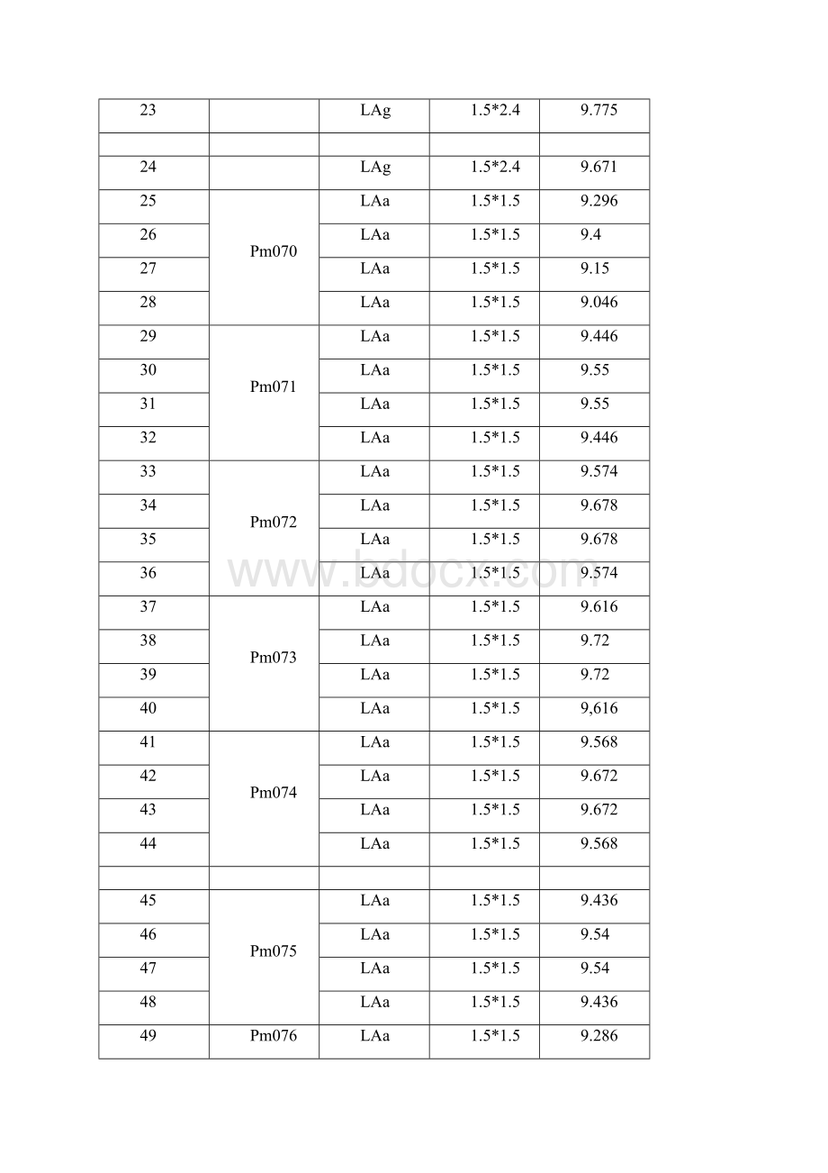 立柱施工专项方案.docx_第3页