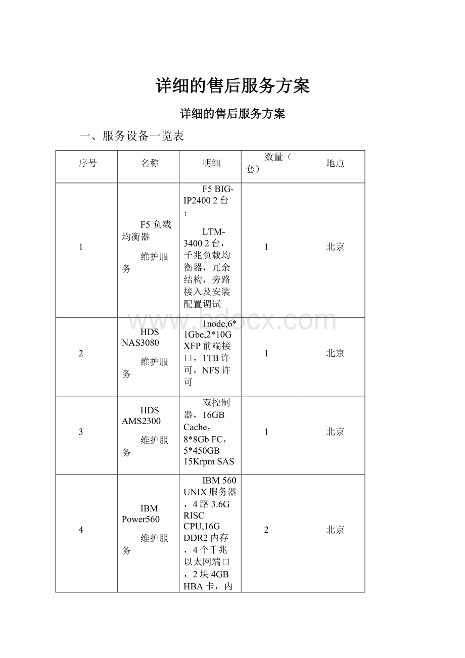 详细的售后服务方案.docx_第1页