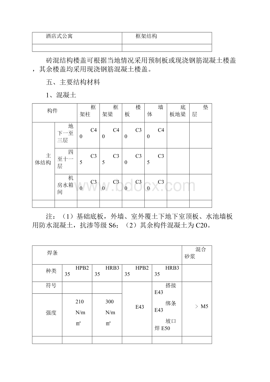 投标文件.docx_第3页