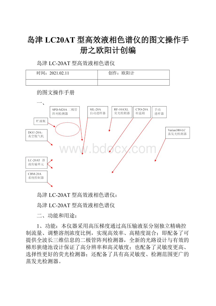 岛津LC20AT型高效液相色谱仪的图文操作手册之欧阳计创编.docx