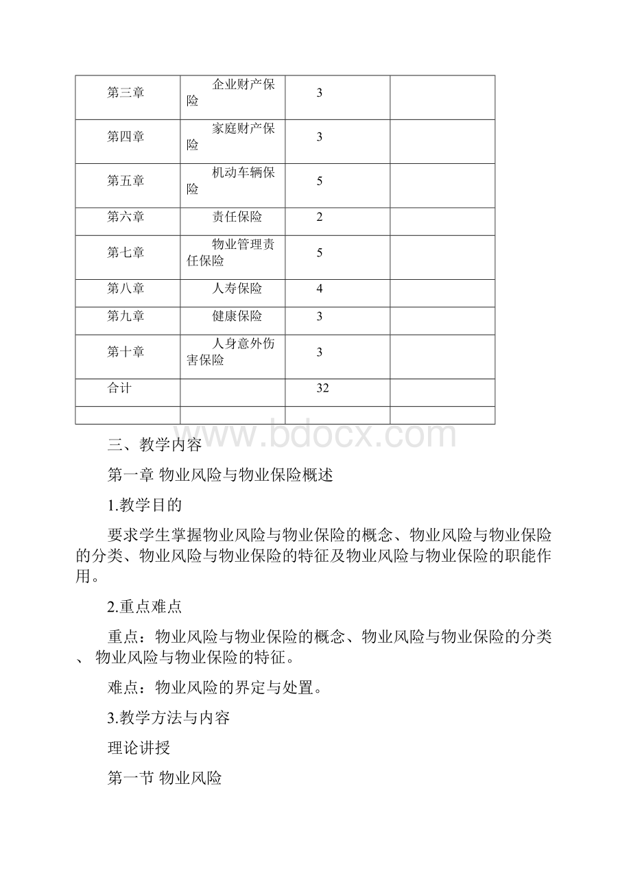 物业保险教学大纲.docx_第2页