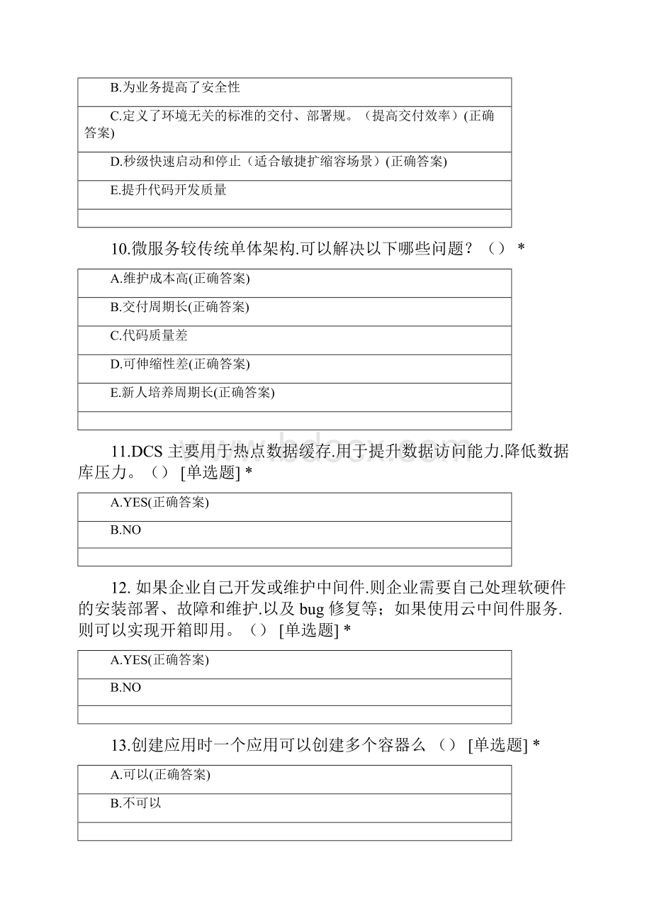 华为公有云CloudServices中级考试.docx_第3页