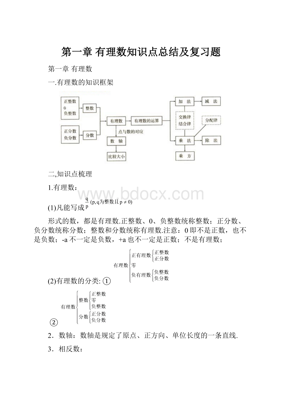 第一章 有理数知识点总结及复习题.docx