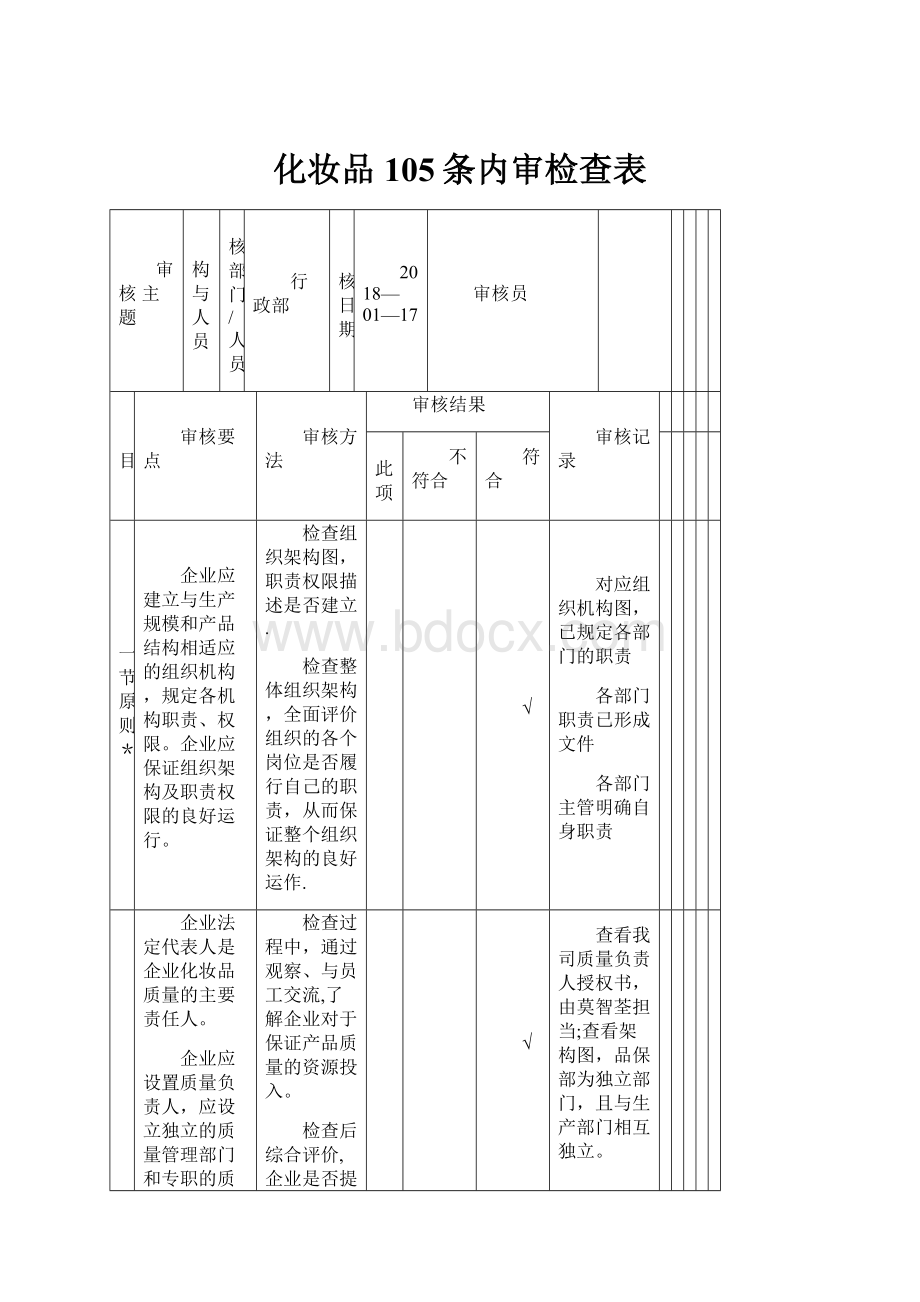 化妆品105条内审检查表.docx